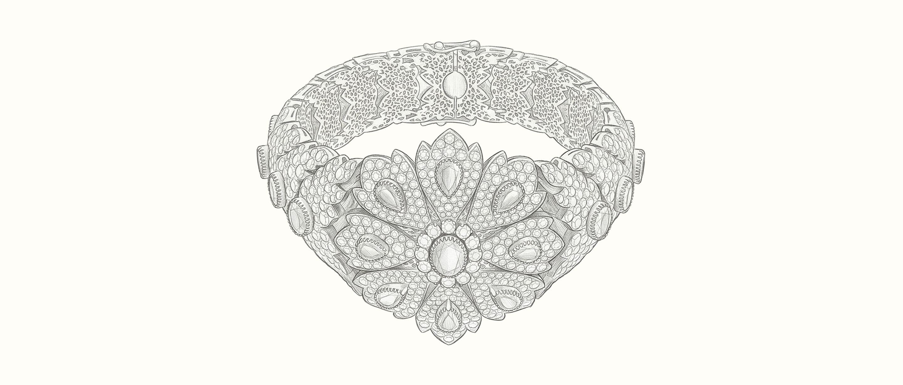 bangle